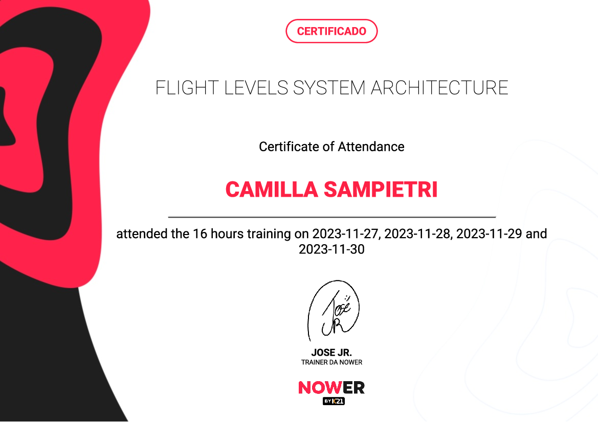Certificado K21
